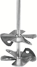 Mélangeur à deux pales