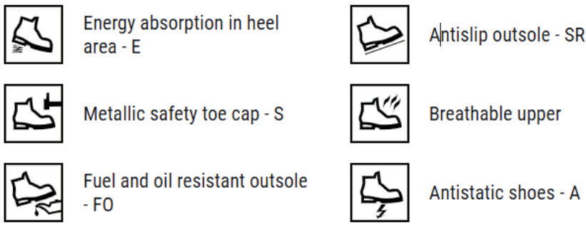 Chaussures hautes ASTURA S2 SRC