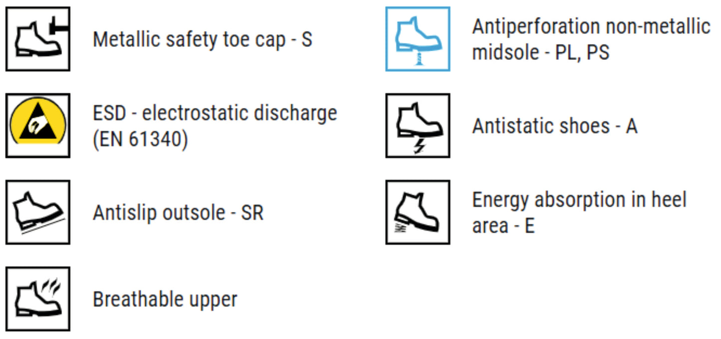 Chaussures hautes DUVAAG ESD S1PS SR