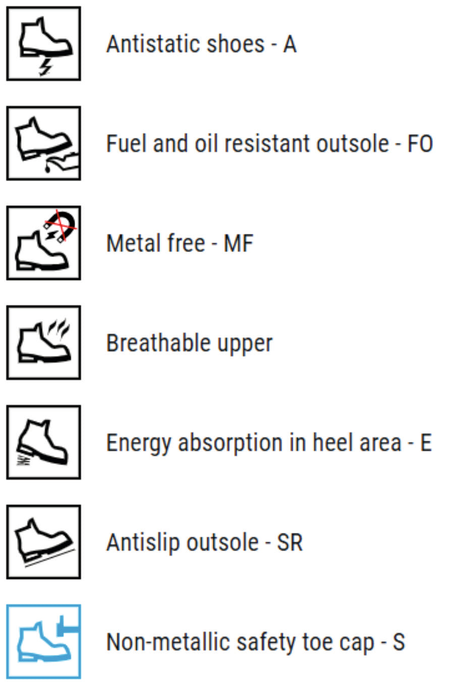 Chaussures basses GRIMMA S1 MF SR low noir/jaune