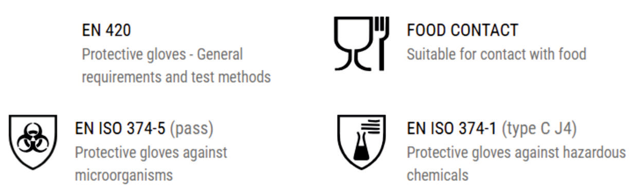 Gants en nitrile sans poudre jetables NNA 85 - 50 ou 100 pièces