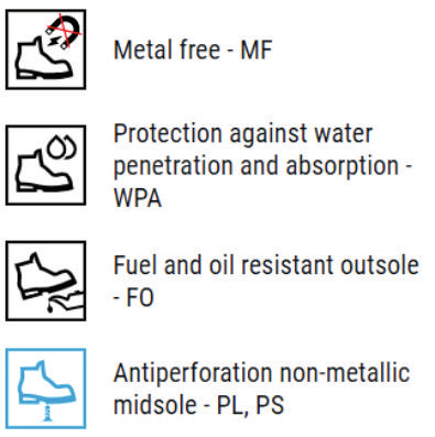 Chaussures basses VINDWOOK MF S3S SR low HRO