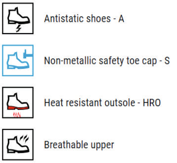 Chaussures hautes ASPHALT S2 PS FO HRO SR black