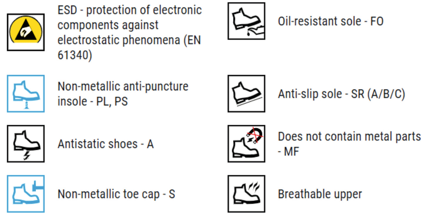 Chaussures moyennes HALWILL MF ESD S1P SRC