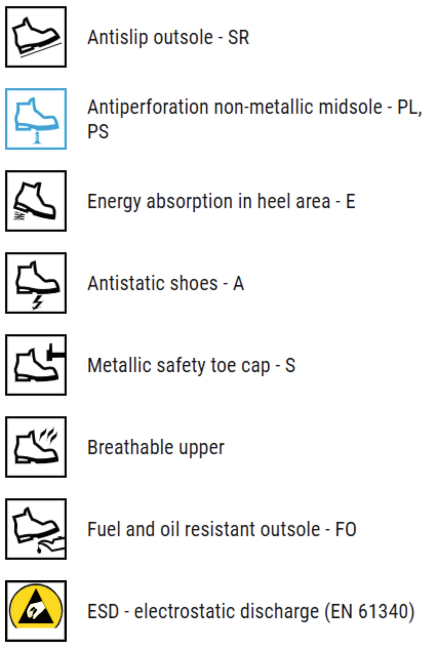 Chaussures basses SUPER SET GREY ESD S1P SRC