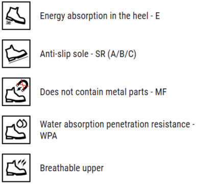 Chaussures hautes TIGER MF S3 SRC HRO ankle