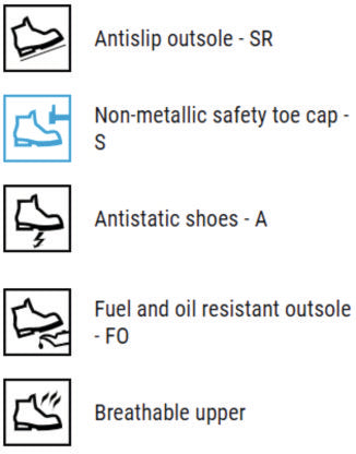 Chaussures hautes TORNAFORT MF S3S SR ankle HRO black