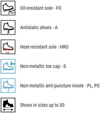 Chaussures hautes TIGER MF S3 SRC HRO ankle