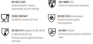 Gants de protection chimique jetables GREBE