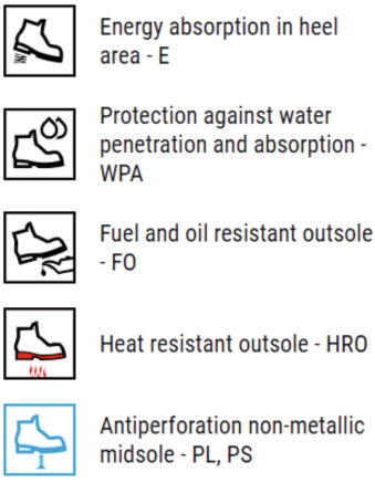 Chaussures basses STRIDE ESD S3 SRC