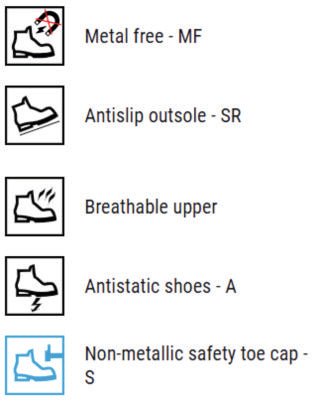 Chaussures basses STRIDE ESD S3 SRC